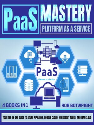 cover image of PaaS Mastery